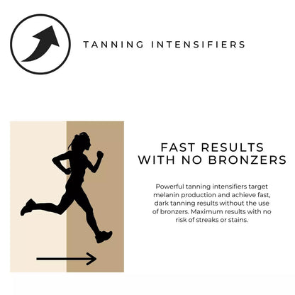 Tanning intensifier - how to tan?